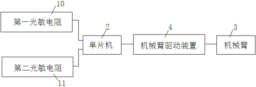 一种太阳能电池板清洁装置的制作方法