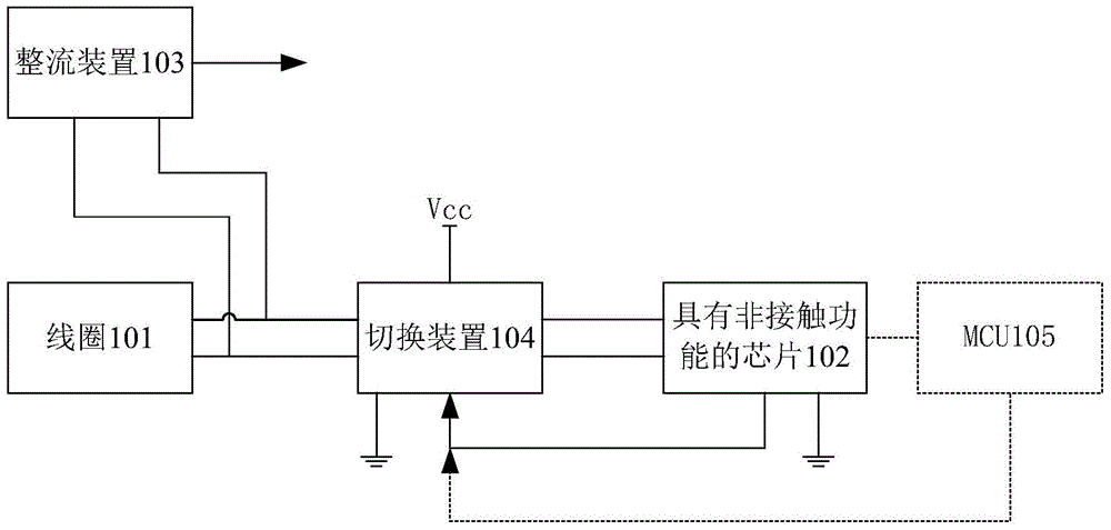 一種切換裝置的制作方法