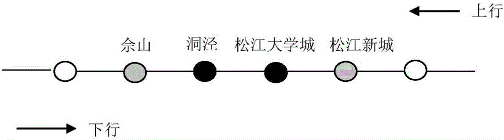 一種基于改進(jìn)遺傳算法的公交車輛資源調(diào)度方法與流程