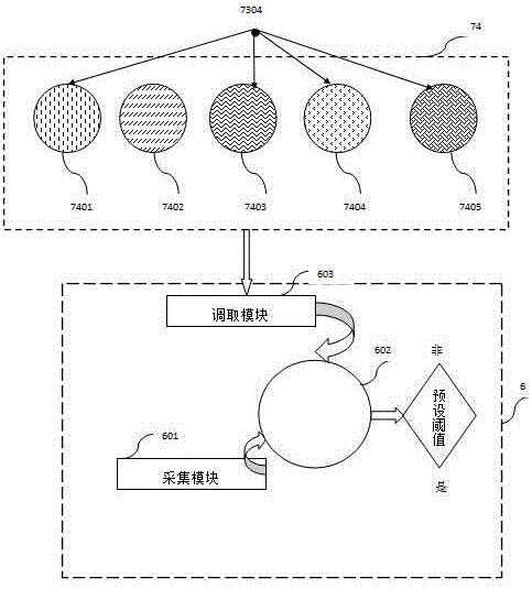 物理信息随机验证区块链防伪方法、系统和装置与流程