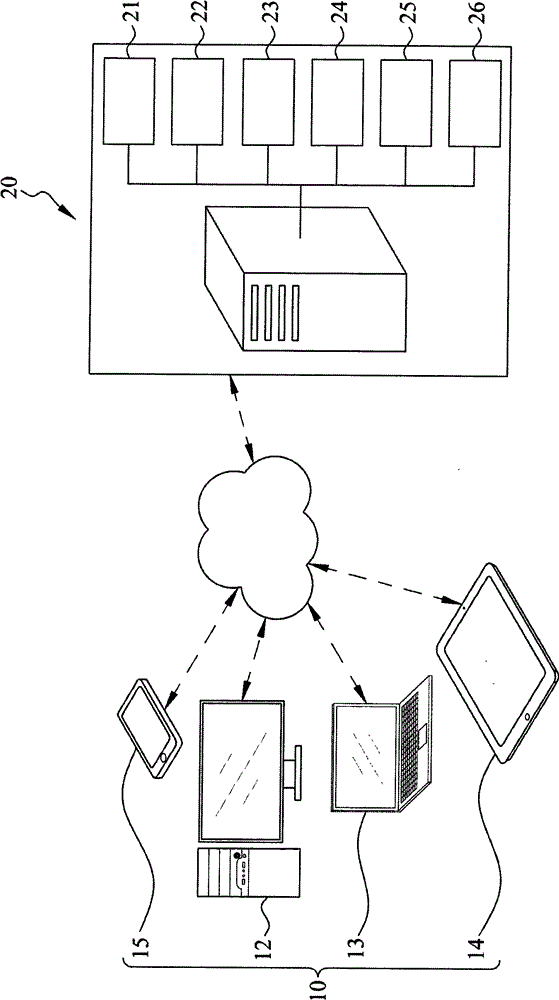 可分析社區(qū)熱門度的房屋物件導(dǎo)購系統(tǒng)的制作方法與工藝