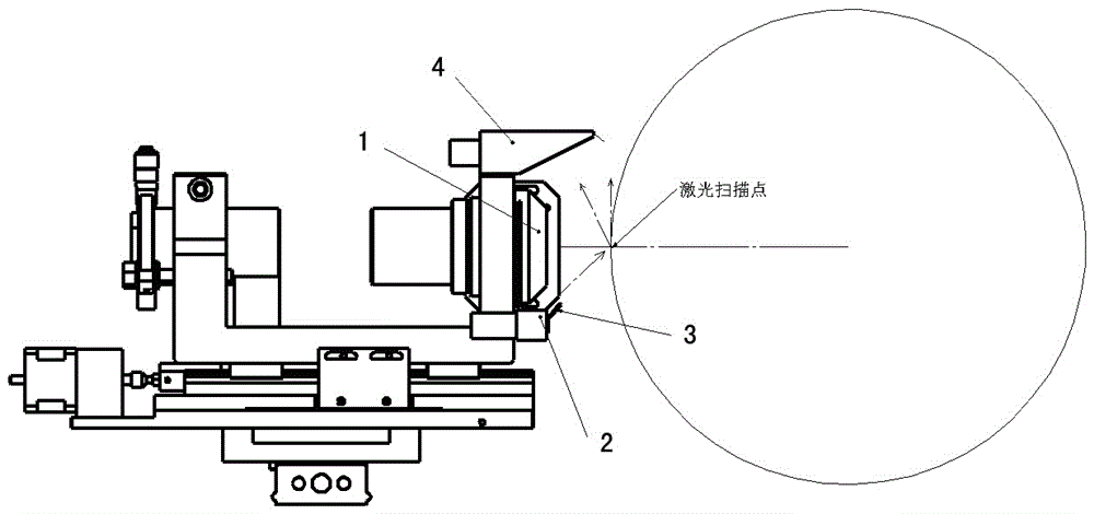 一種激光鏡頭用除煙凈化機(jī)構(gòu)的制作方法與工藝