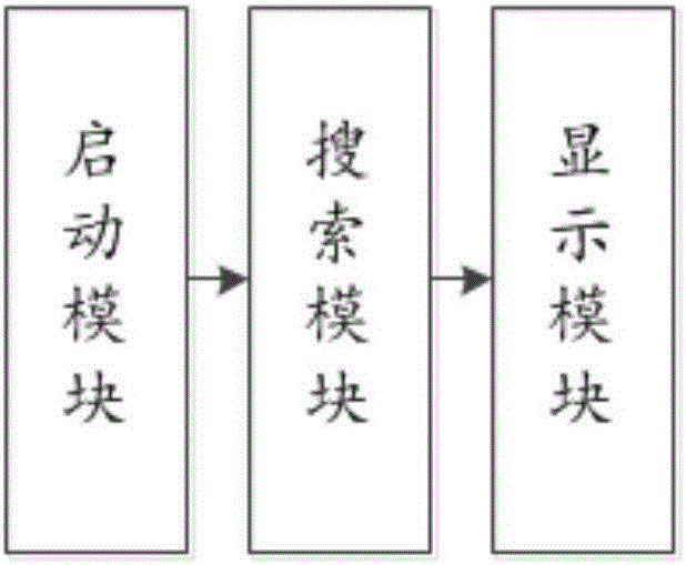 一种基于购物网站的网页背景变换方法及系统与流程