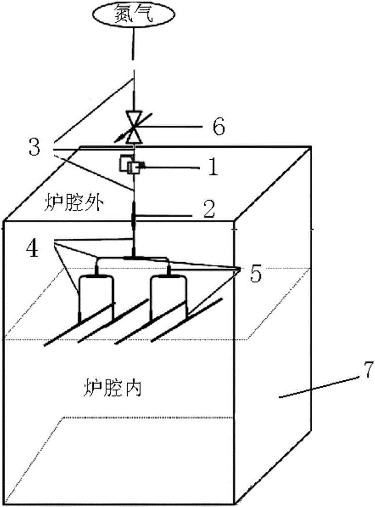 用于热脱附吸附管的老化装置的制作方法