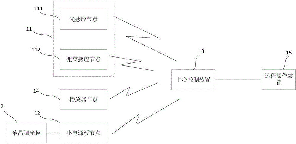 播放控制系统及方法与流程