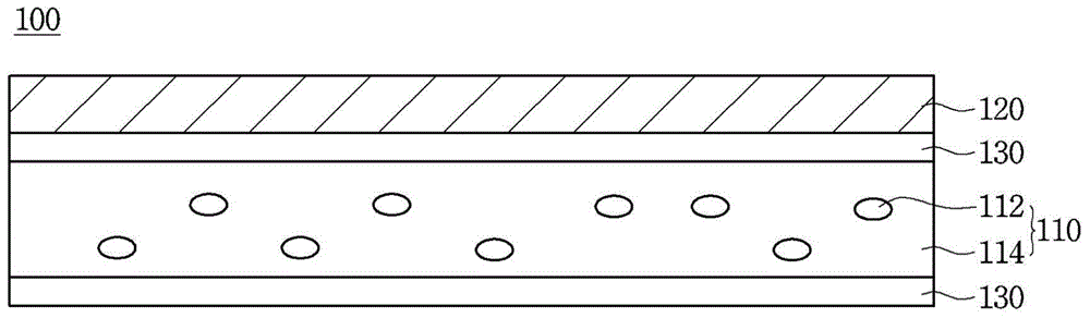 光轉(zhuǎn)換構(gòu)件、背光單元和包括它們的顯示設備的制作方法與工藝