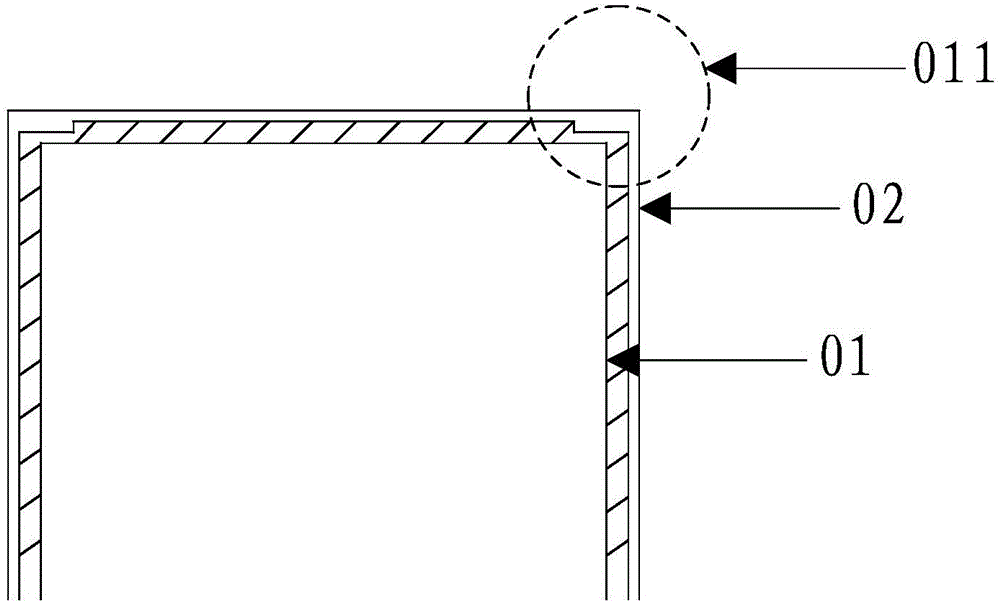 背光模组及其制造方法、显示器模组及环形遮光胶带与流程