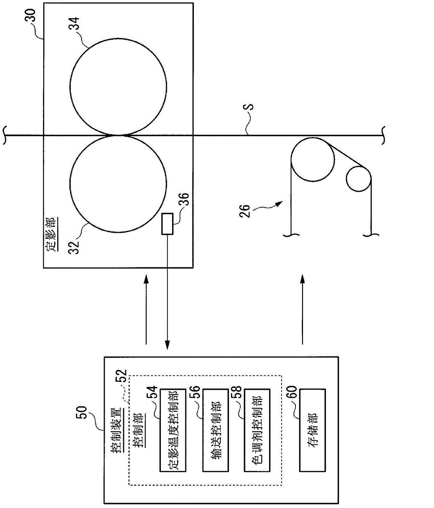 图像形成装置及其控制方法与流程