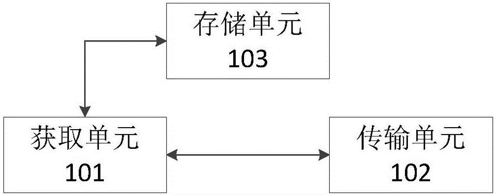 一種互動終端、信息處理服務(wù)器和互動教學(xué)系統(tǒng)的制作方法與工藝