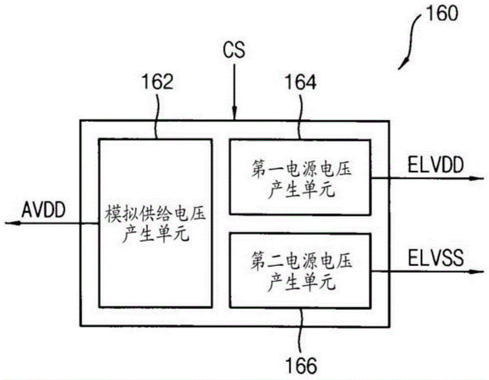 显示设备和具有显示设备的电子设备的制作方法与工艺