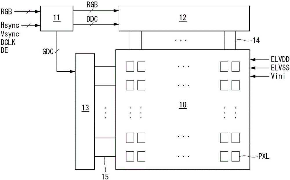 有机发光显示器的制作方法与工艺