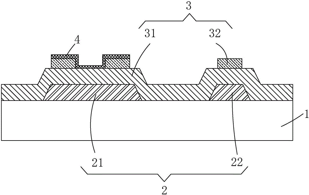 AMOLED驱动电路结构及其制作方法与流程