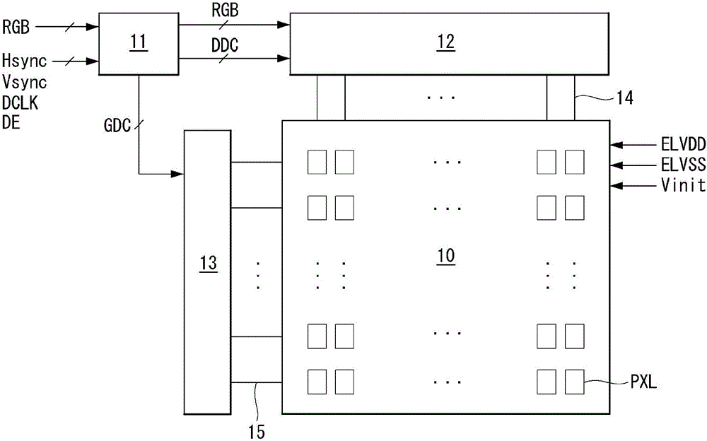 有機發(fā)光二極管顯示器的制作方法與工藝