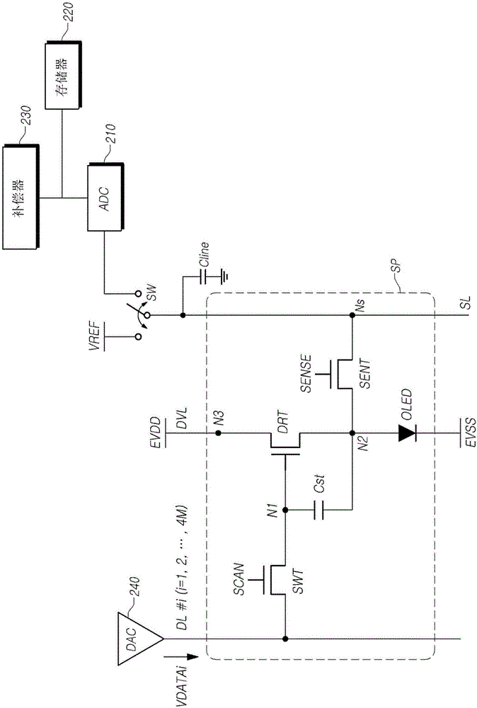 数据驱动器、有机发光显示面板、有机发光显示装置及其驱动方法与流程