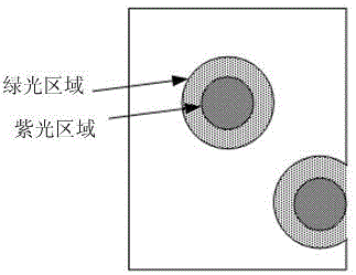 减少液晶显示边缘偏色的方法及液晶显示装置与流程