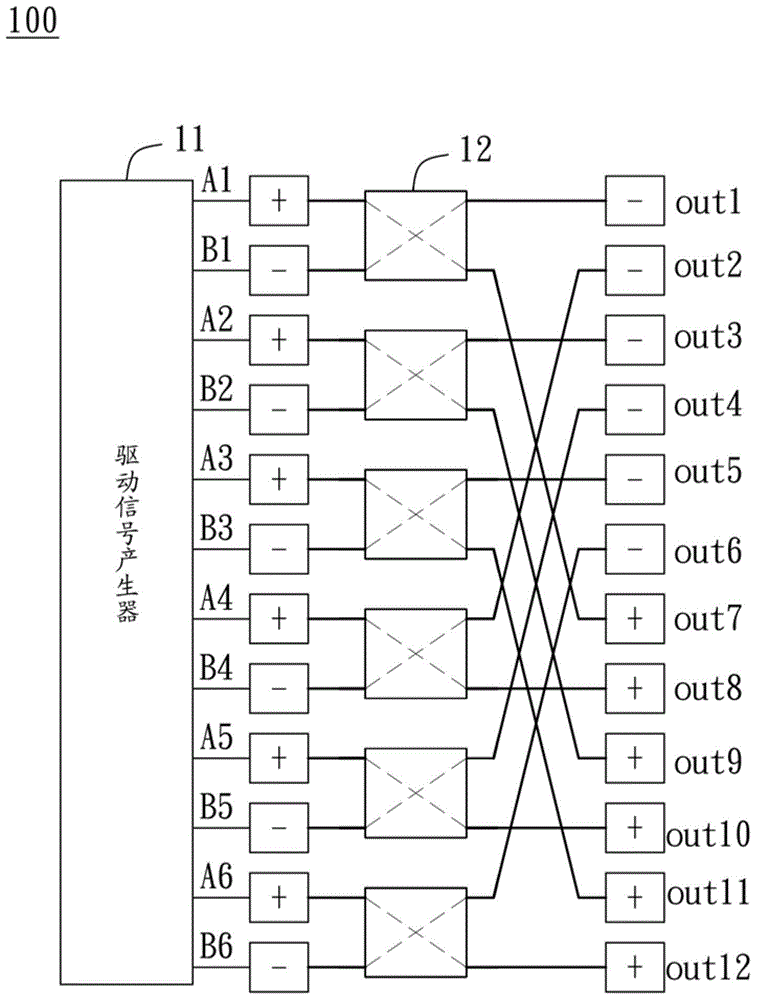 源極驅(qū)動器的制作方法與工藝