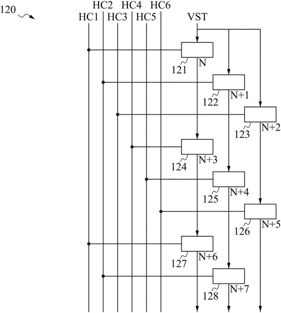 顯示裝置的制作方法