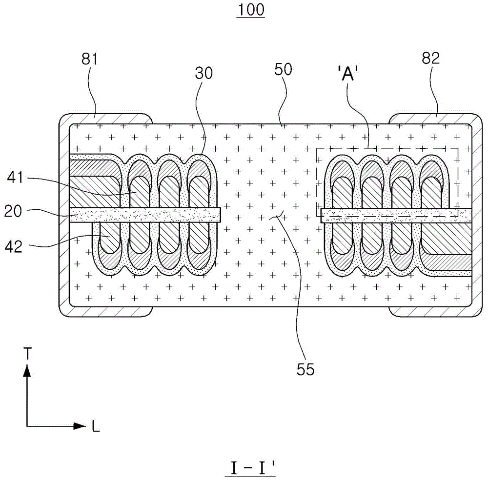 片式電子組件的制作方法與工藝