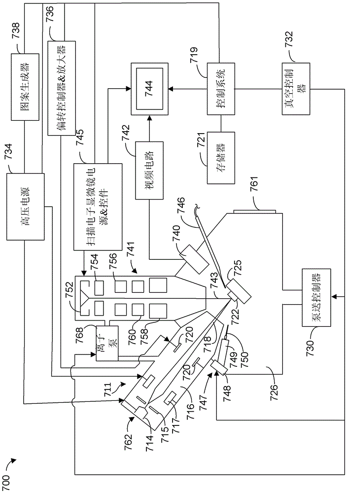 备用基准的动态创建的制作方法与工艺