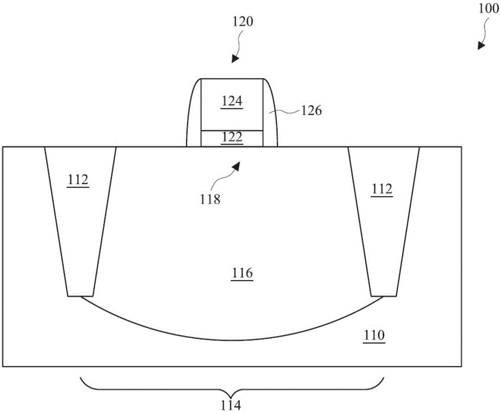 外延形成的V形半导体层的利记博彩app与工艺