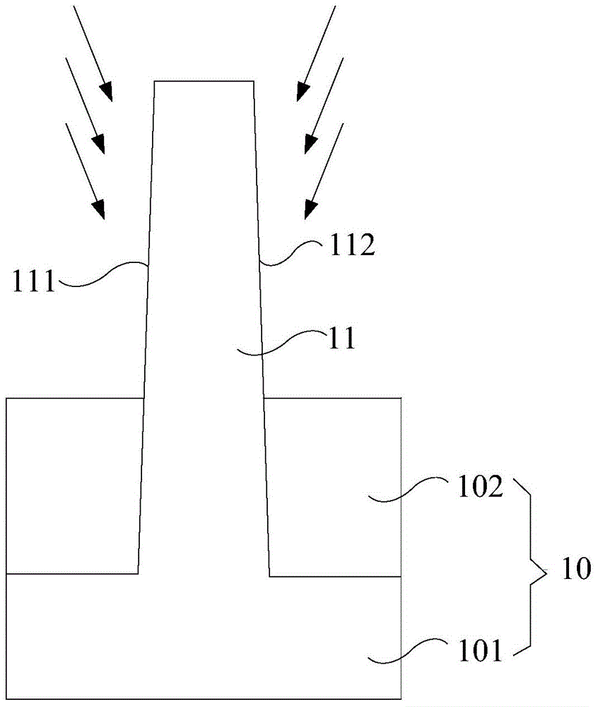 N型鳍式场效应晶体管的形成方法与流程