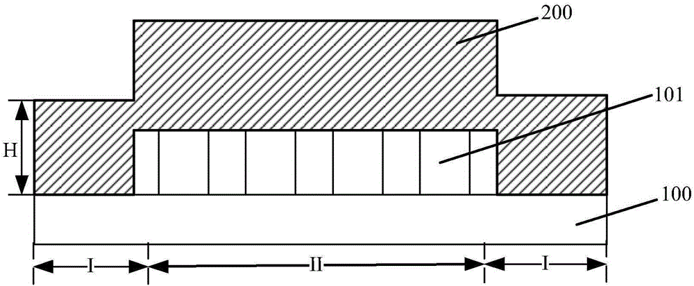 薄膜形成方法和半導(dǎo)體結(jié)構(gòu)與流程