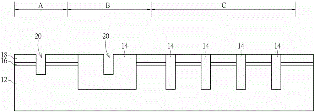 半導(dǎo)體結(jié)構(gòu)的制作方法與工藝