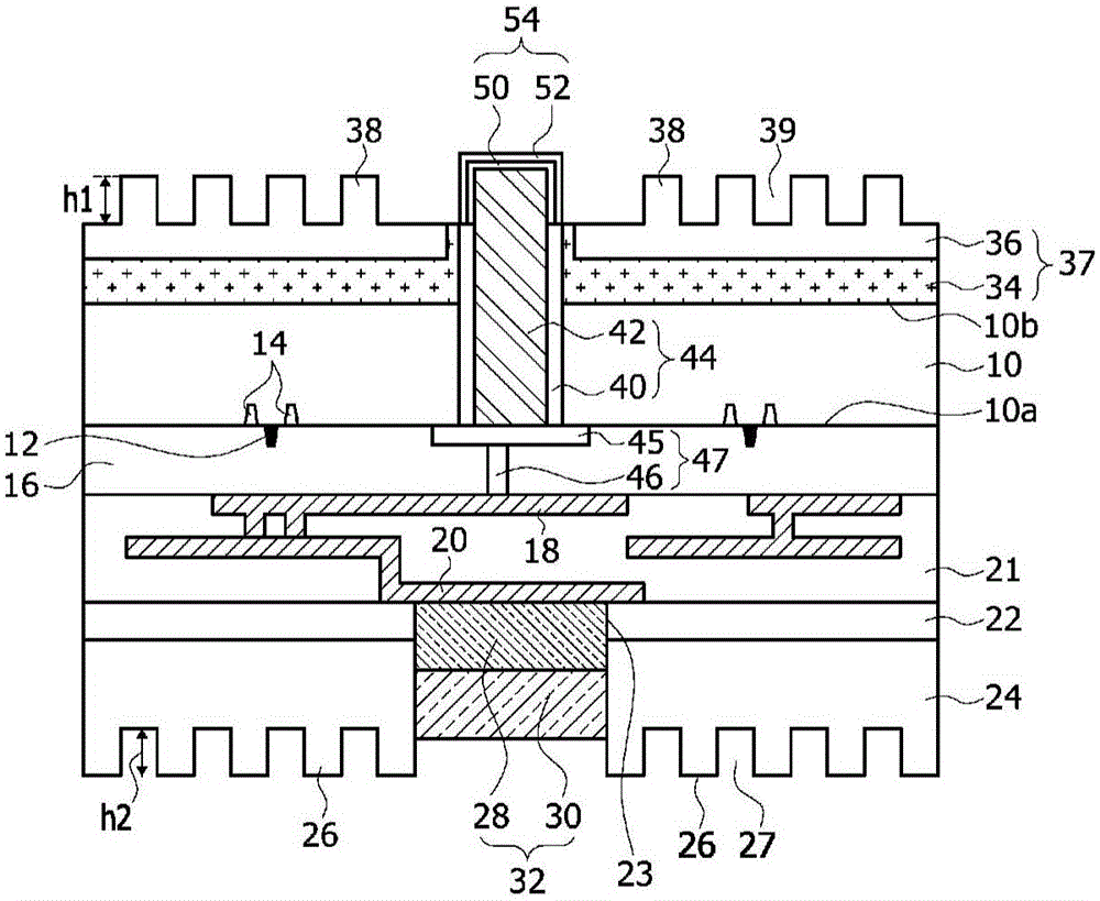 半導(dǎo)體器件以及包括該半導(dǎo)體器件的半導(dǎo)體封裝的制作方法與工藝