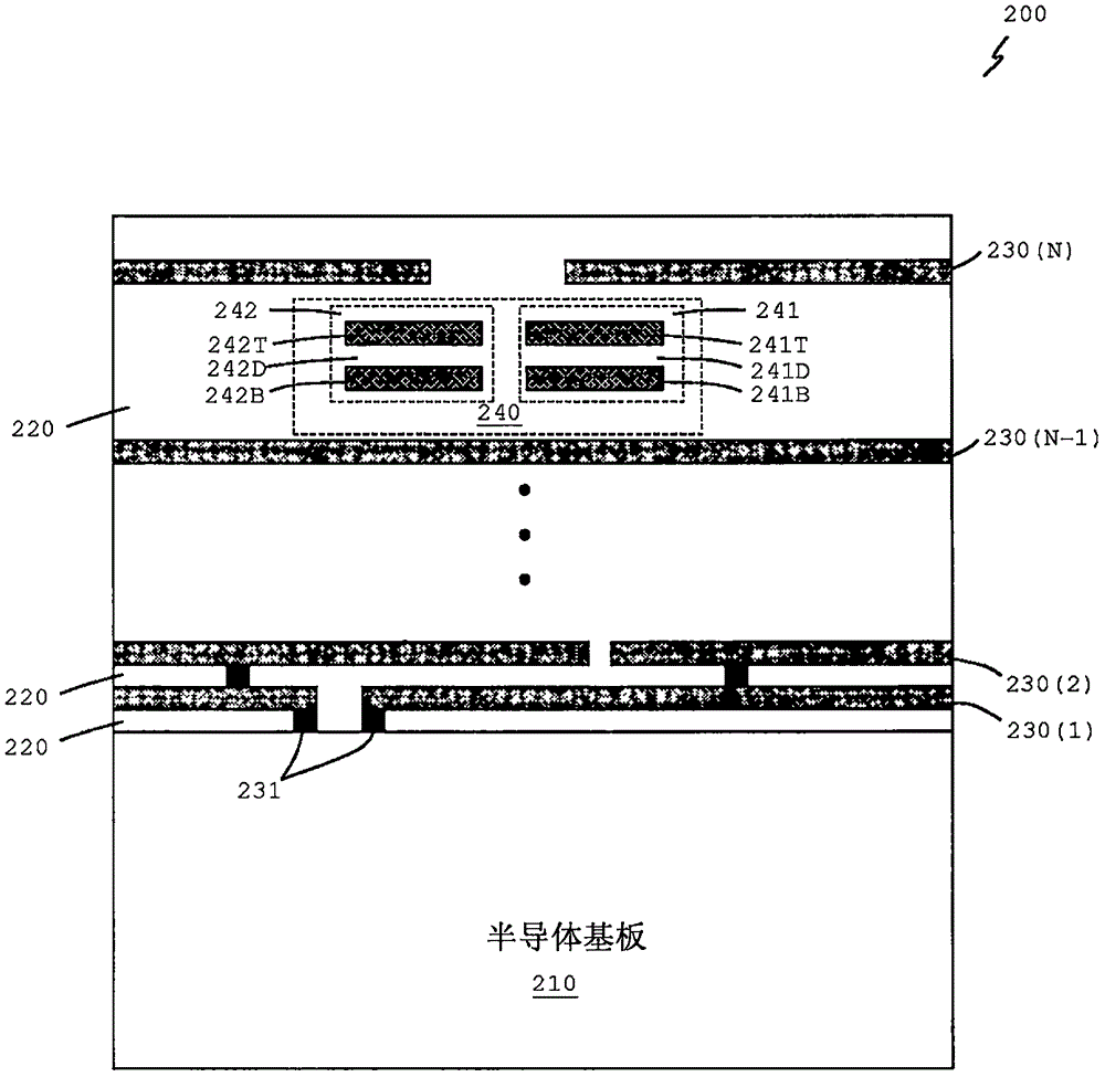 管芯上電容器(ODC)結(jié)構(gòu)的制作方法與工藝