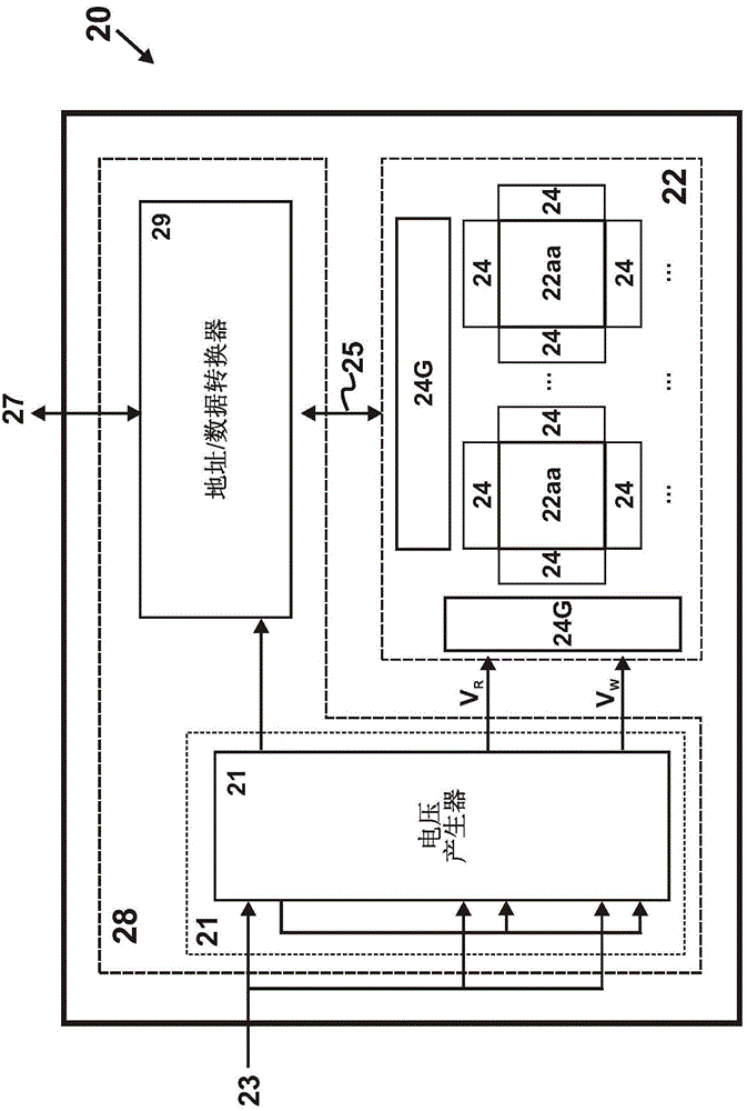 電壓產(chǎn)生器分離的三維縱向存儲(chǔ)器的制作方法與工藝