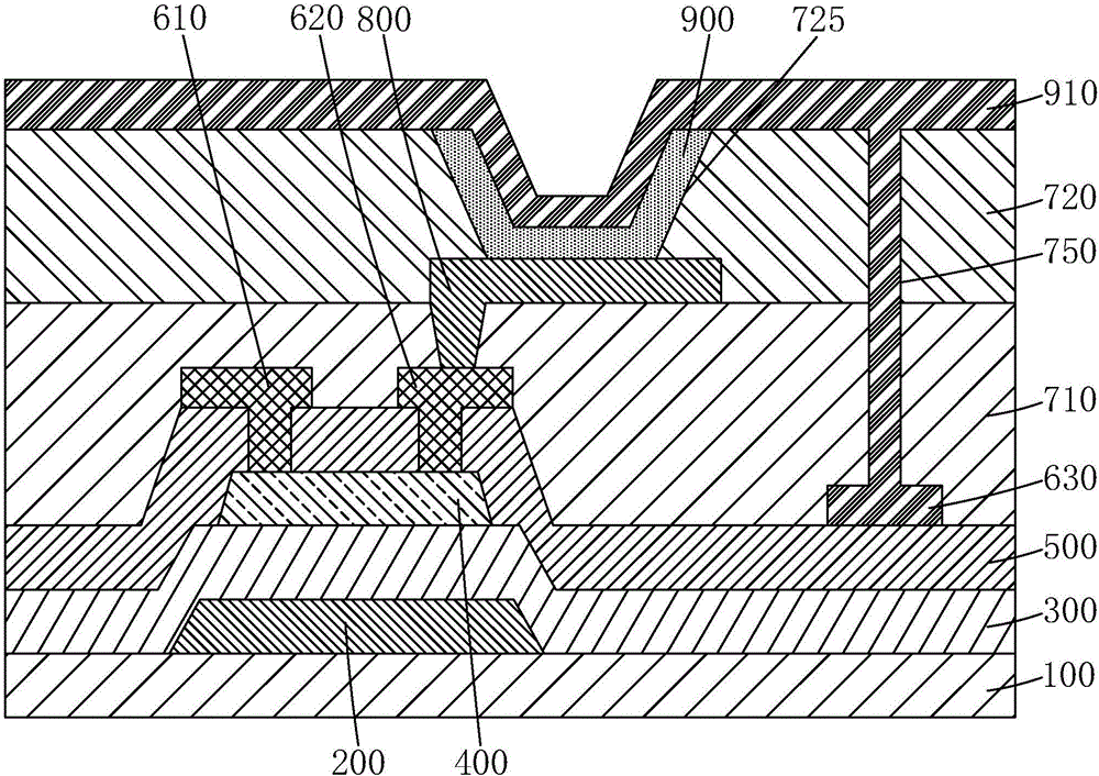 AMOLED顯示裝置的制作方法