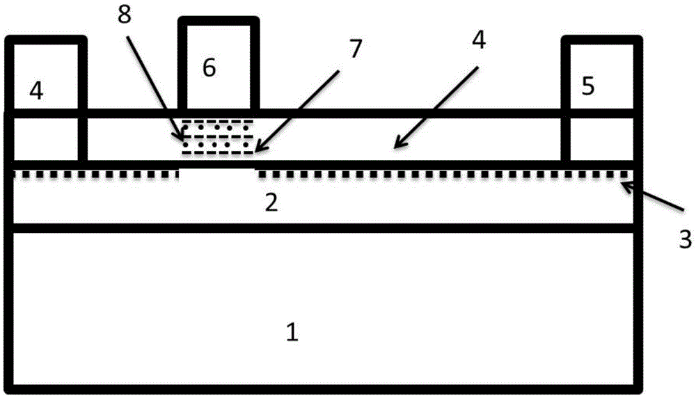 降低注入損傷實(shí)現(xiàn)增強(qiáng)型HEMT器件的方法及增強(qiáng)型HEMT器件與流程