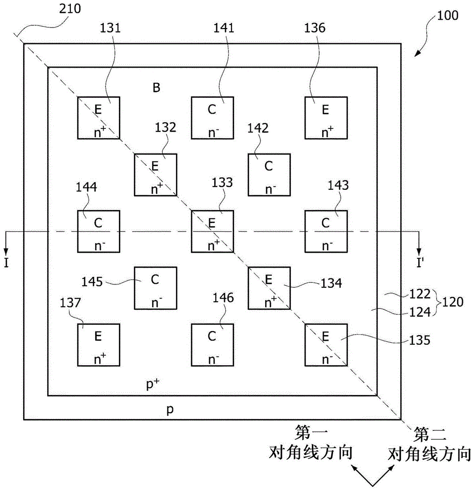 具有高電流驅(qū)動能力的橫向雙極結(jié)型晶體管的制作方法與工藝