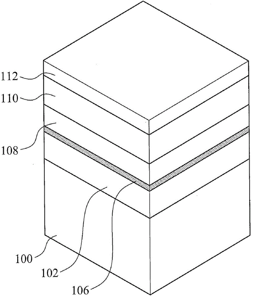 FinFET器件的结构和形成方法与流程