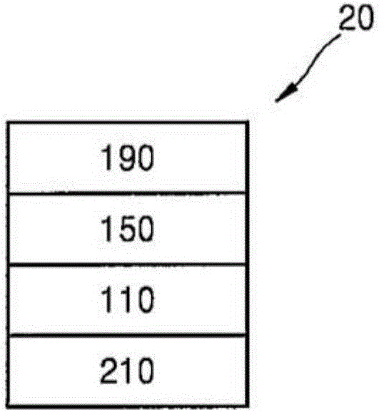 有機(jī)發(fā)光器件的制作方法與工藝