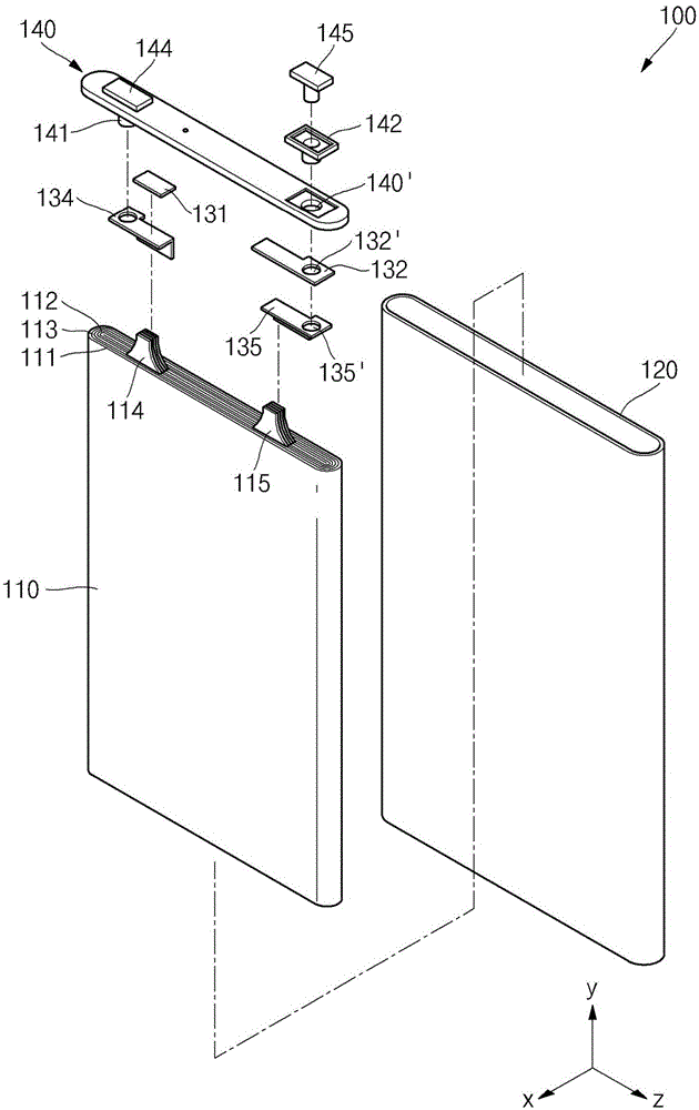 二次電池的制作方法與工藝