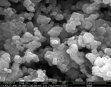 一种掺硼尖晶石型锰酸锂正极材料的制备方法与流程