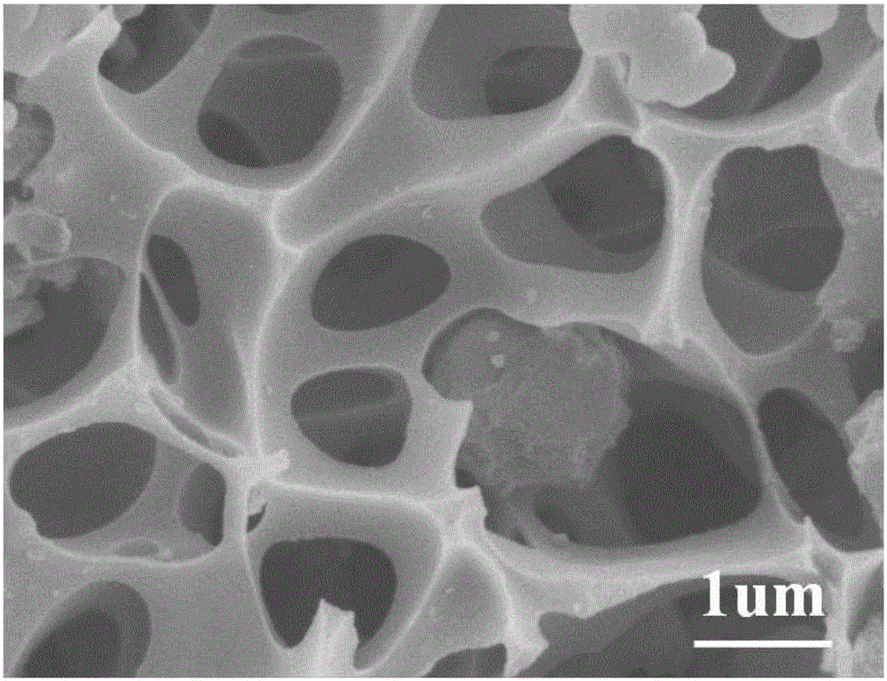 一种KOH活化柚子皮制备钠离子电池用负极材料的方法与流程