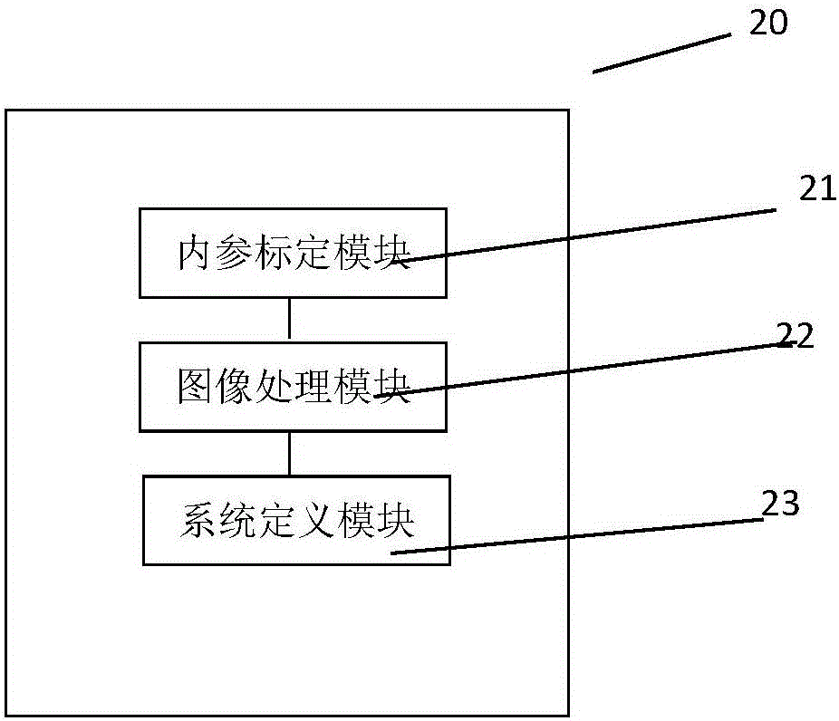 投影触控显示装置及其交互方法与流程