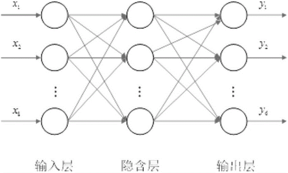 基于機(jī)器視覺的產(chǎn)品包裝表面缺陷檢測(cè)與分類方法與流程