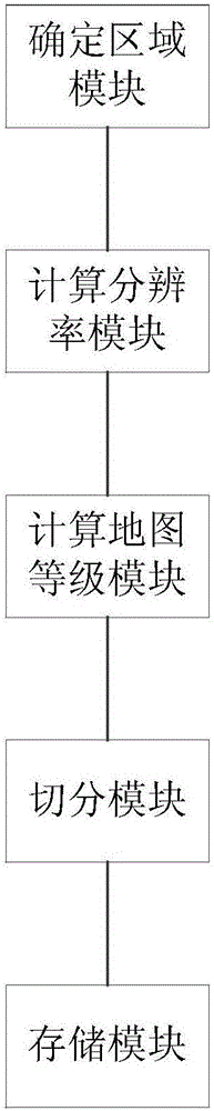 實(shí)景手繪地圖切分方法及裝置、智能導(dǎo)游實(shí)現(xiàn)方法及系統(tǒng)與流程