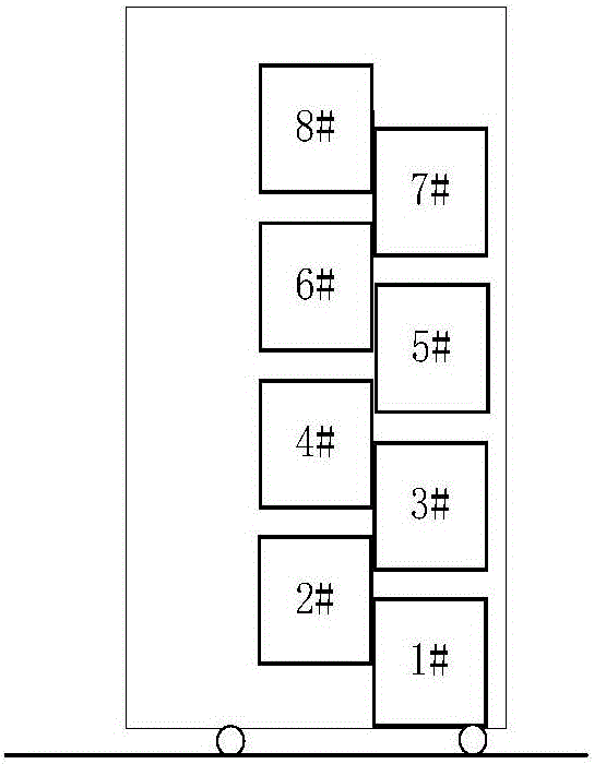 基于物品定位的RFID閱讀器天線陣列的排布優(yōu)化方法與流程