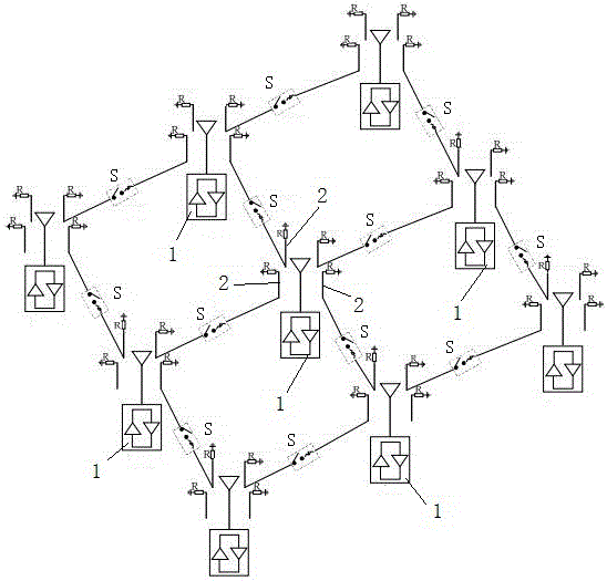 MIMO天線陣列的制作方法與工藝