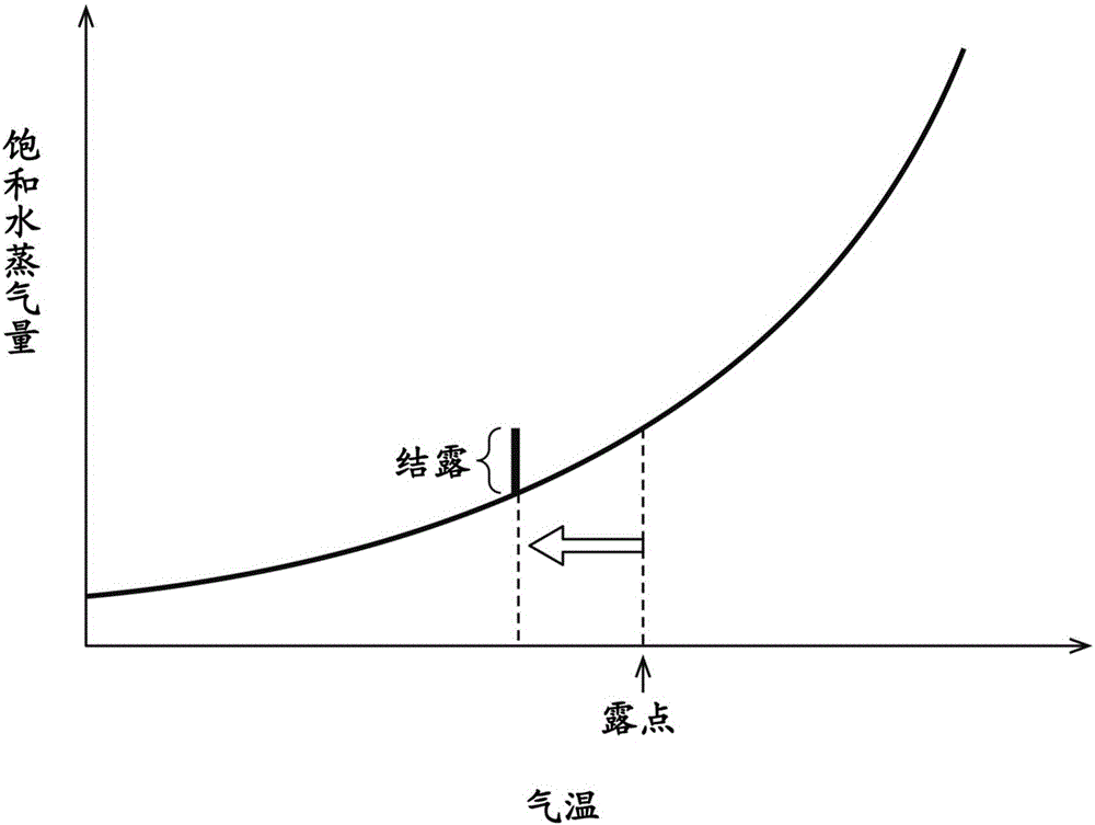 具備判定門可否打開的功能的激光裝置的制作方法