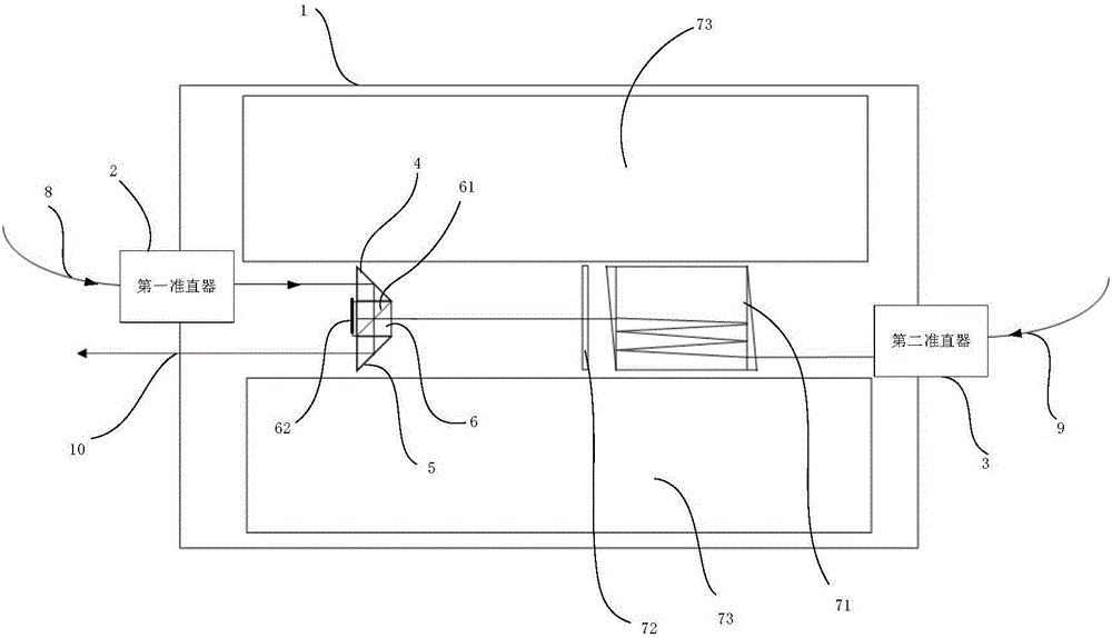 非线性相位偏置环路锁模器件及其激光器的制作方法与工艺