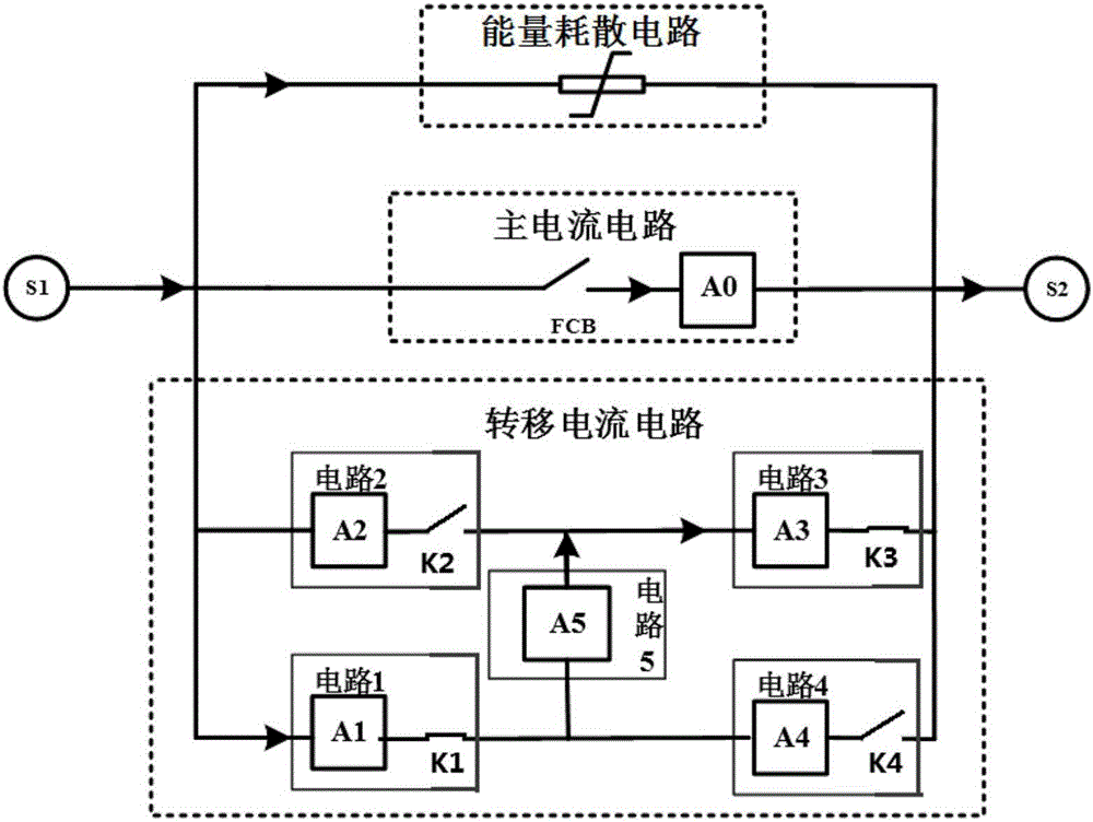 一種雙向高壓直流混合式斷路器的制作方法與工藝