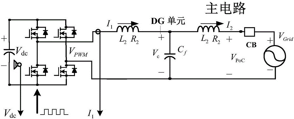 一种基于虚拟阻抗的分布式电源无交流传感器控制方法与流程