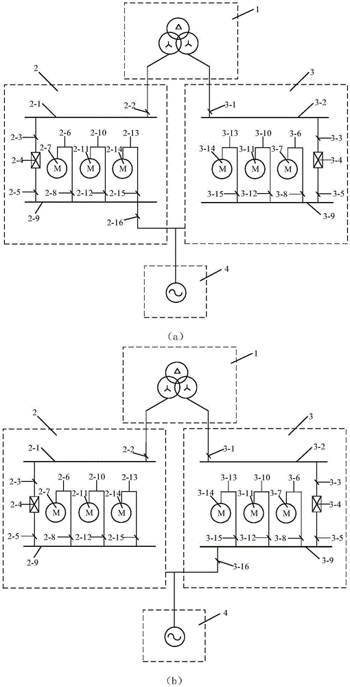 一種發(fā)電廠用輔機(jī)統(tǒng)調(diào)動(dòng)力源系統(tǒng)的制作方法與工藝