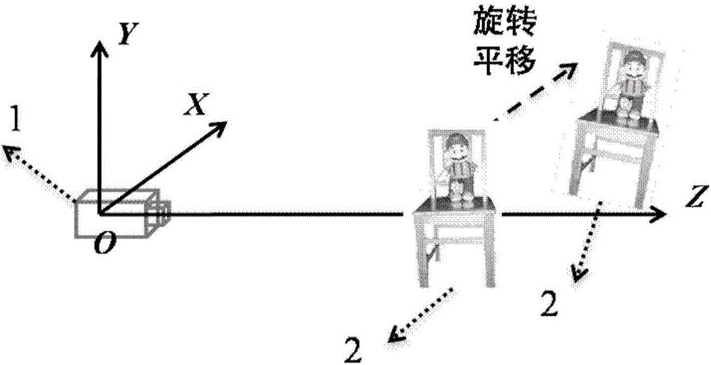 一種單目時(shí)域拓?fù)淦ヅ淙S成像方法與流程