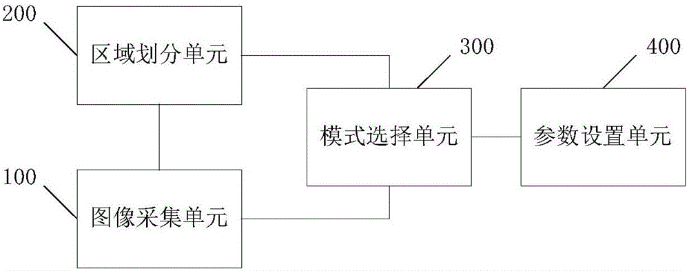 一種三維容積圖像處理方法和系統(tǒng)與流程